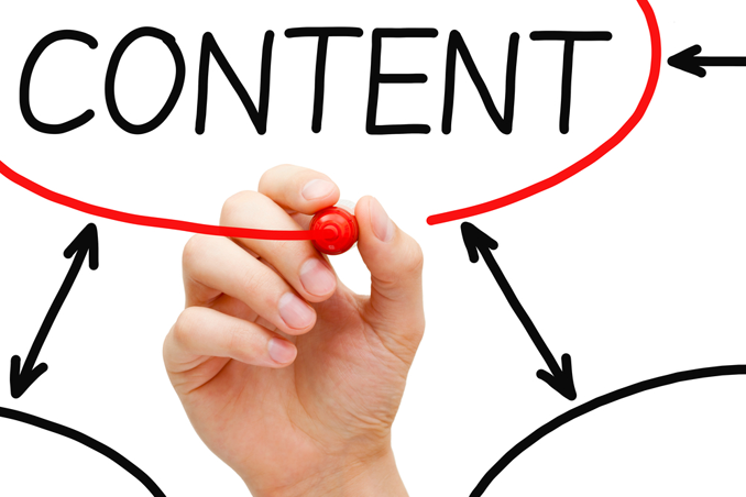 is content marketing right for your business021 - Is Content Marketing Right For Your Business?
