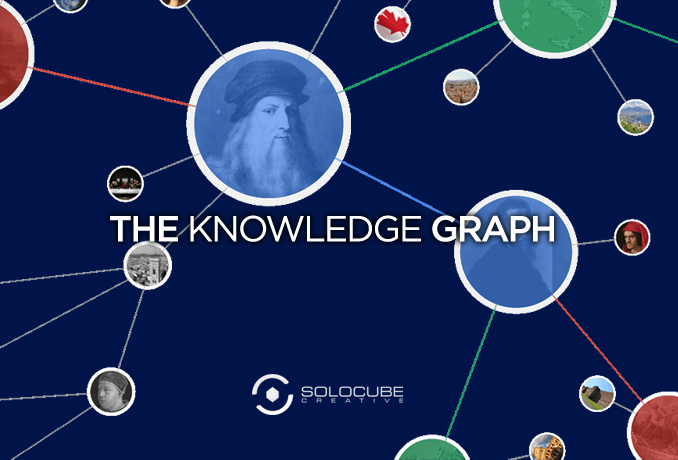 googles knowledge graph future search FB - Google’s Knowledge Graph and the Future of Search