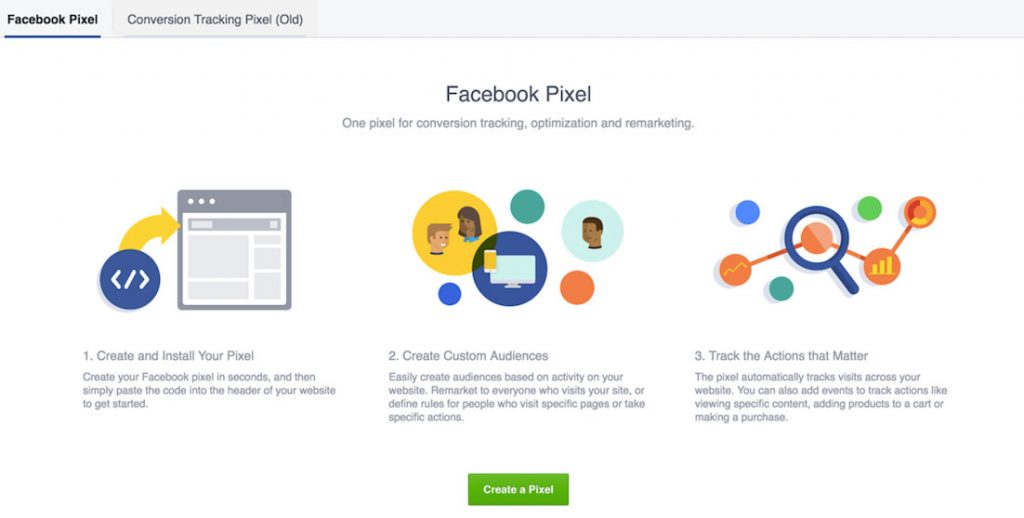 How To Install Your Facebook Conversing Tracking Pixel 1024x518 - Everything You Need to Know About the Facebook Pixel Code