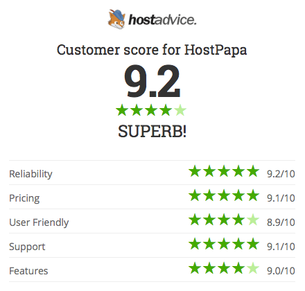 is hostpapa web hosting the right option for you answer these 6 questions to find out - Is Hostpapa Web Hosting The Right Option for You? (Answer These 6 Questions to Find Out)