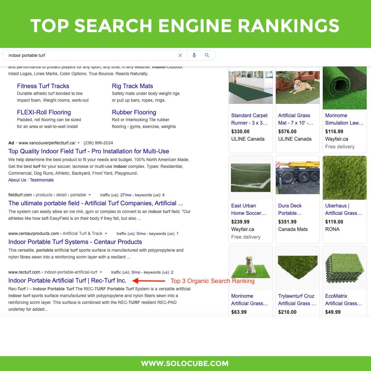 top SEO google ranking by solocube 04 - Vancouver SEO - Search Engine Optimization
