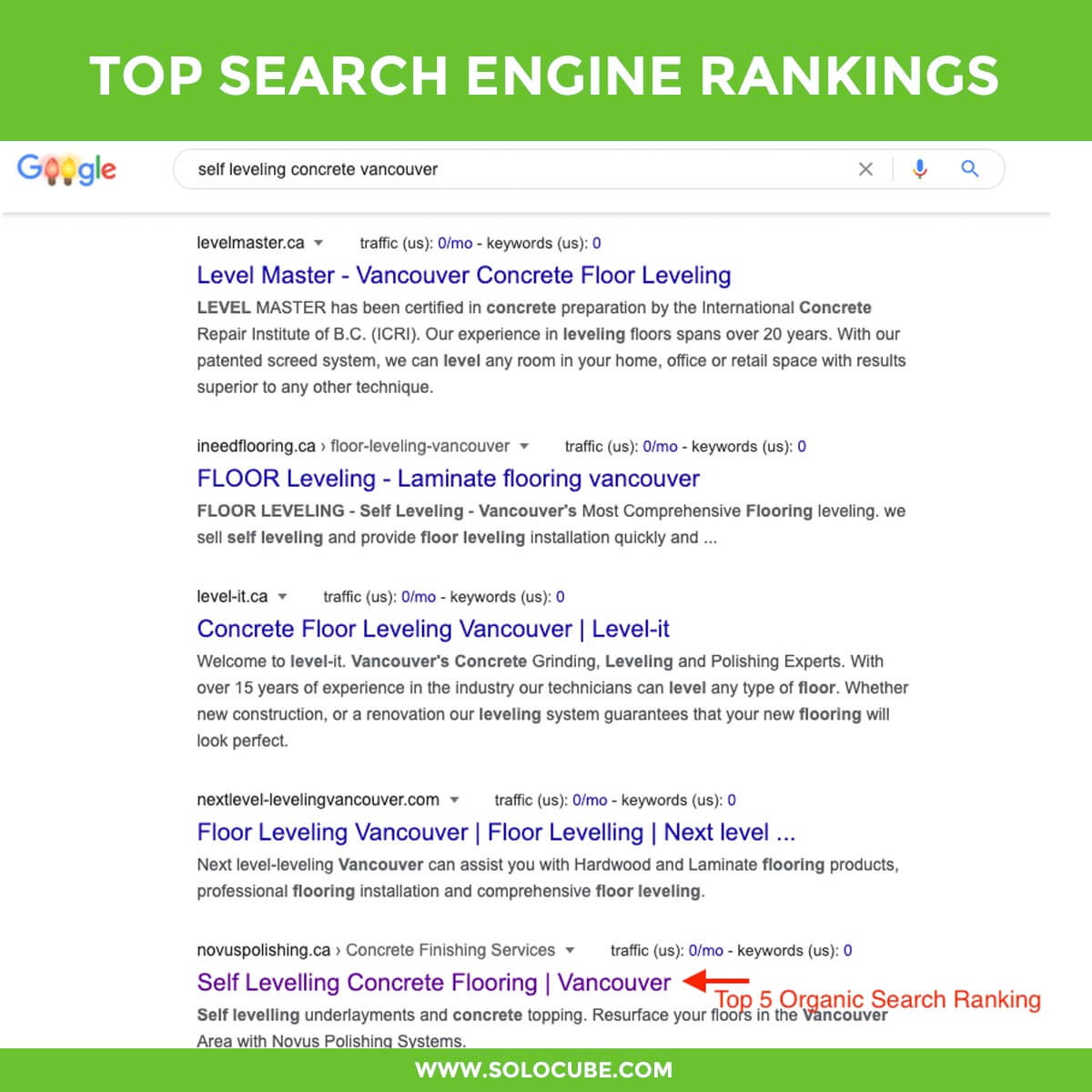 top SEO google ranking by solocube 05 - Vancouver SEO - Search Engine Optimization