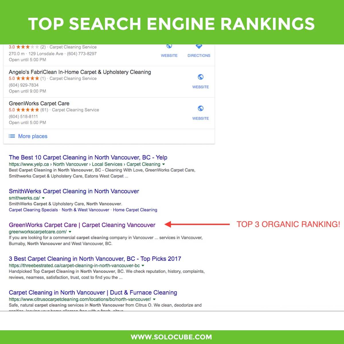 top SEO google ranking by solocube 12 - Local SEO Vancouver