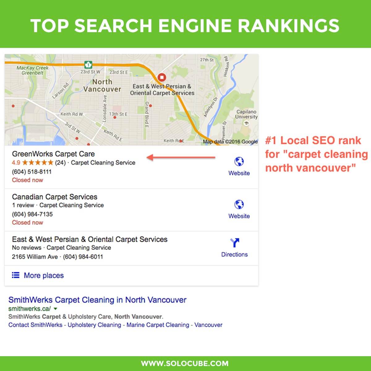 top google ranking 01 - Local SEO Vancouver