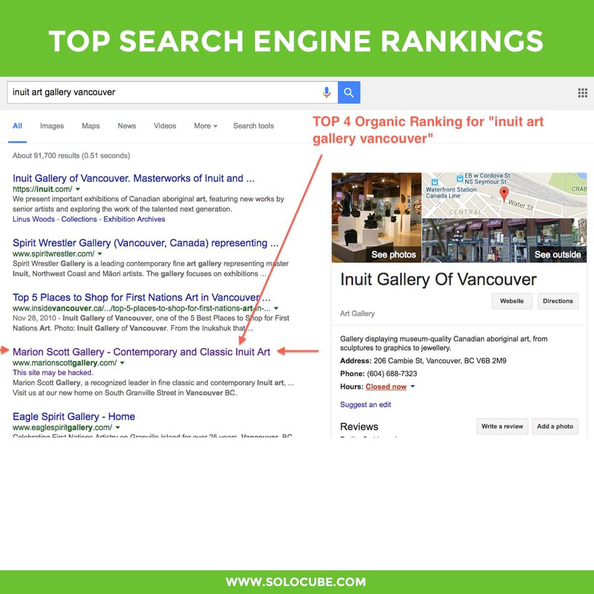 top google ranking by solocube 03 - SEO Delta, BC