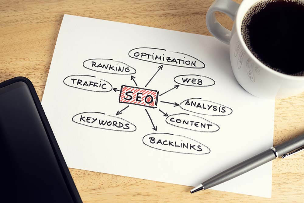 how to choose the best seo company in canada 05 - How to Choose the Best SEO Company in Canada